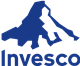 Invesco Dorsey Wright Healthcare Momentum ETF stock logo