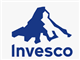 Invesco Dorsey Wright Technology Momentum ETF stock logo