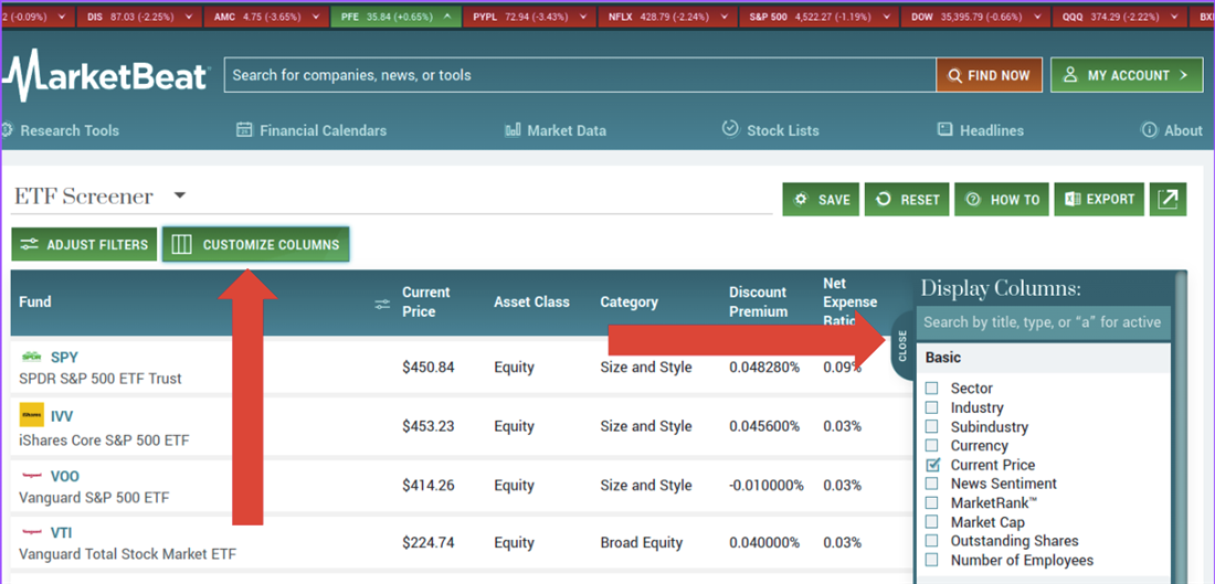 Focus on key metrics with the ETF screener